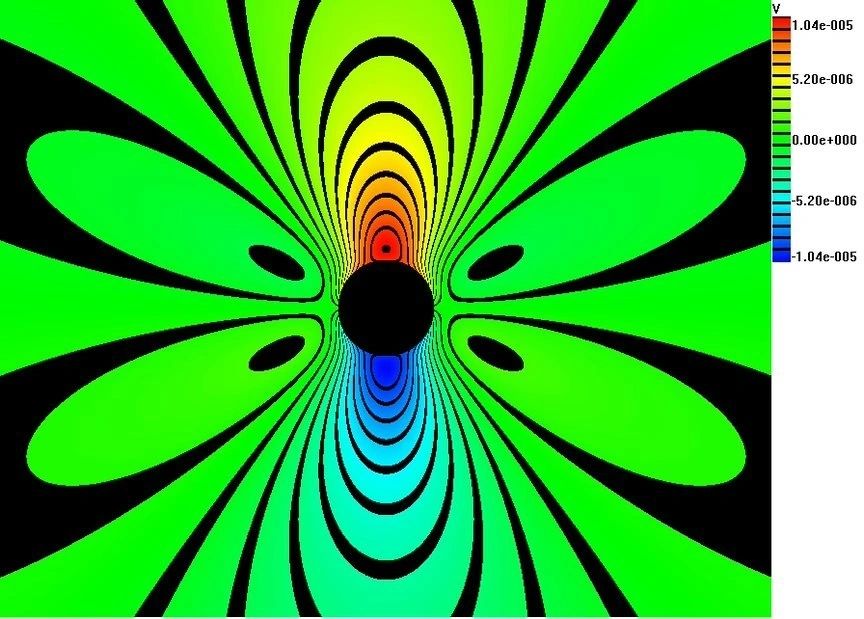 Joining the ORE Catapult's Launch Academy